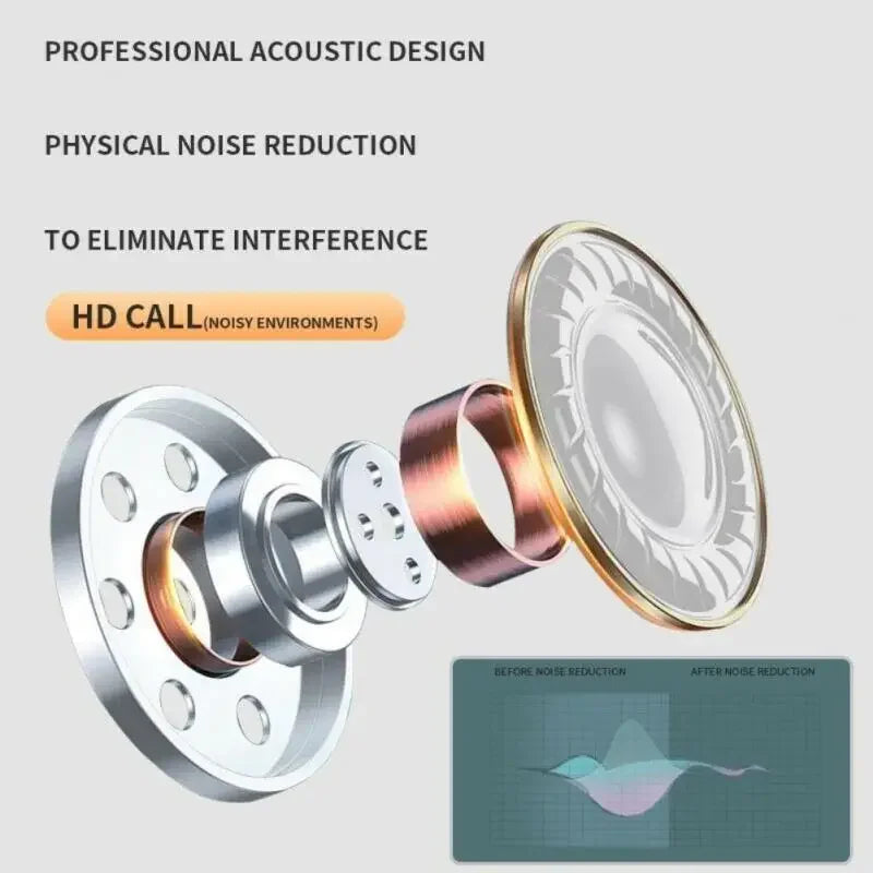 Lenovo Air Pro 6 TWS Wireless Bluetooth Headset Mini Pods Earbuds Earpods Earphone For Xiaomi Android IPhone Headphones