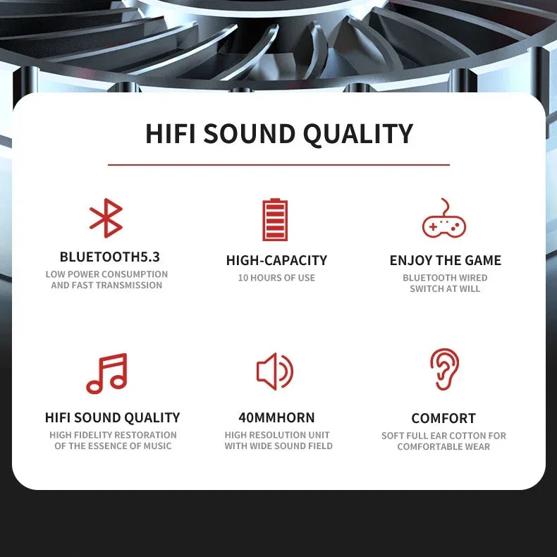 TOBOSE DR90 Wireless Headphone Bluetooth Earphone HIFI 3D Stereo Headset BASS Mode Gaming Earbud Over the Ear Headphone